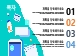 병원 의료 의학 깔끔한 사업계획서 ppt 글로벌 템플릿   (2 )